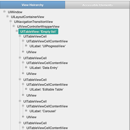 Symbiote View Hierarchy - Polished