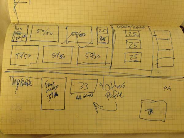 Collagio layout sketches 5