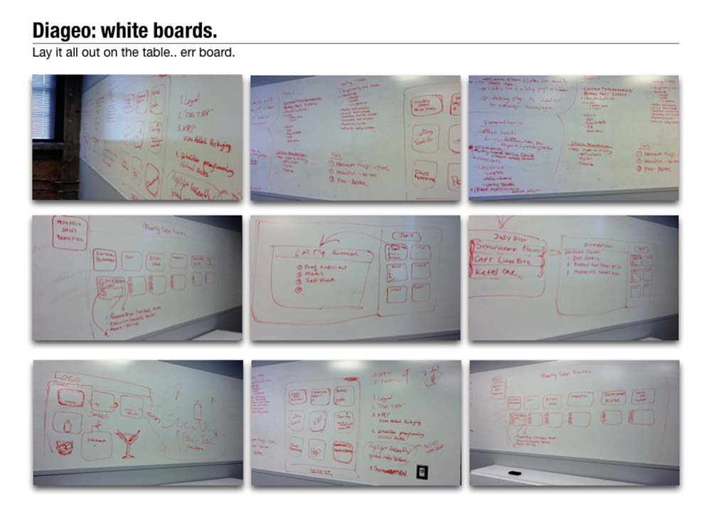 Diageo workflow 2