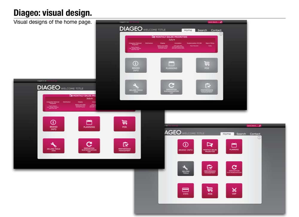 Diageo workflow 6