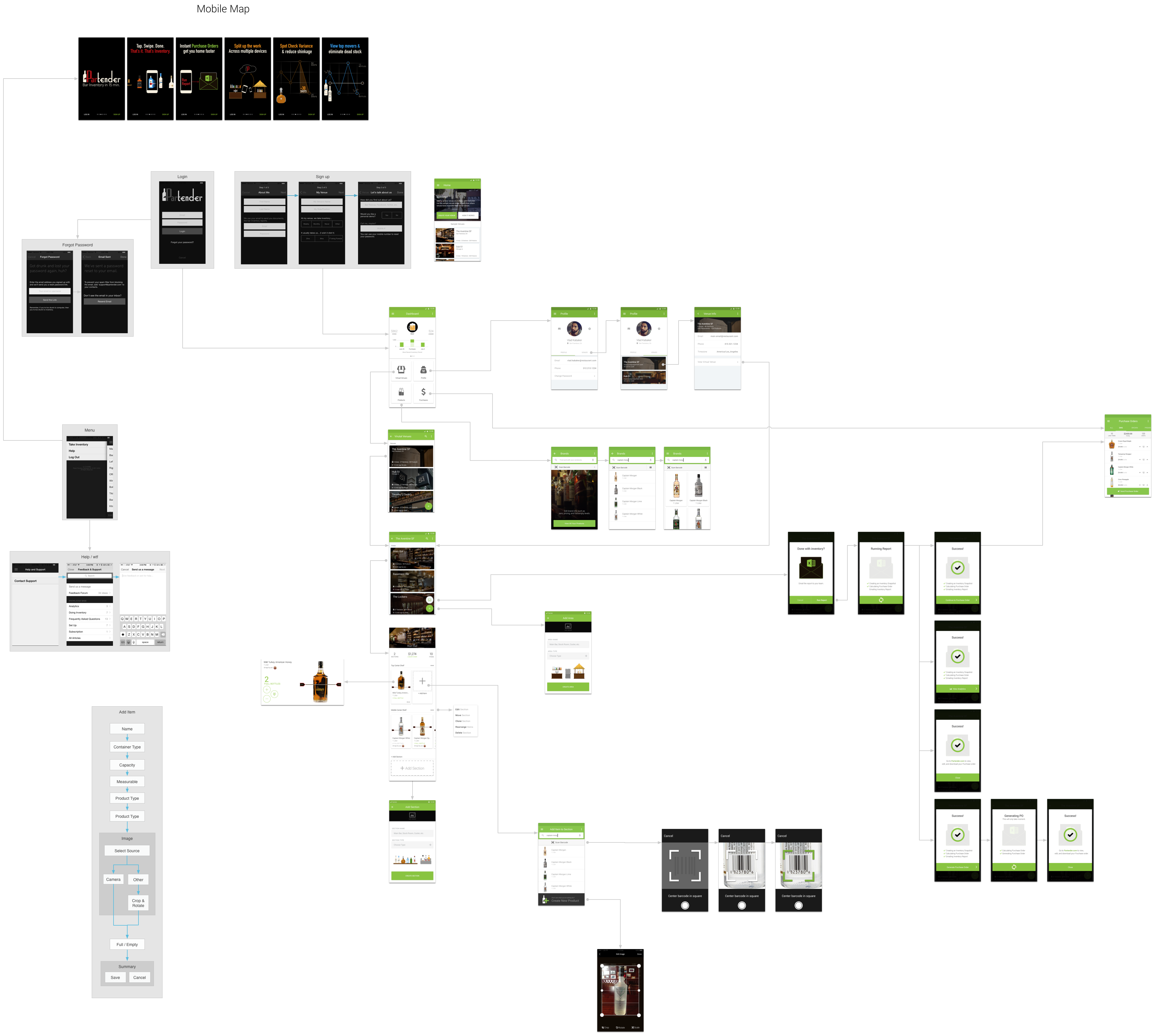 Partender Virtual Venue 4